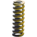 Springs for relief valve