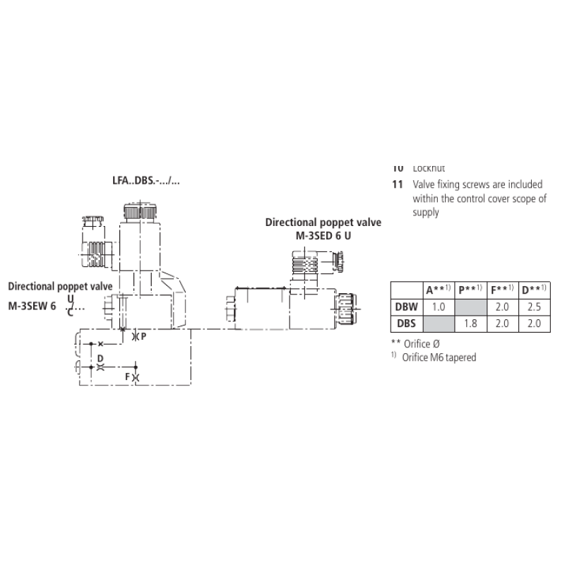 Bosch Rexroth LFA63DBS2-7X/400 pressure-control logic valve cover